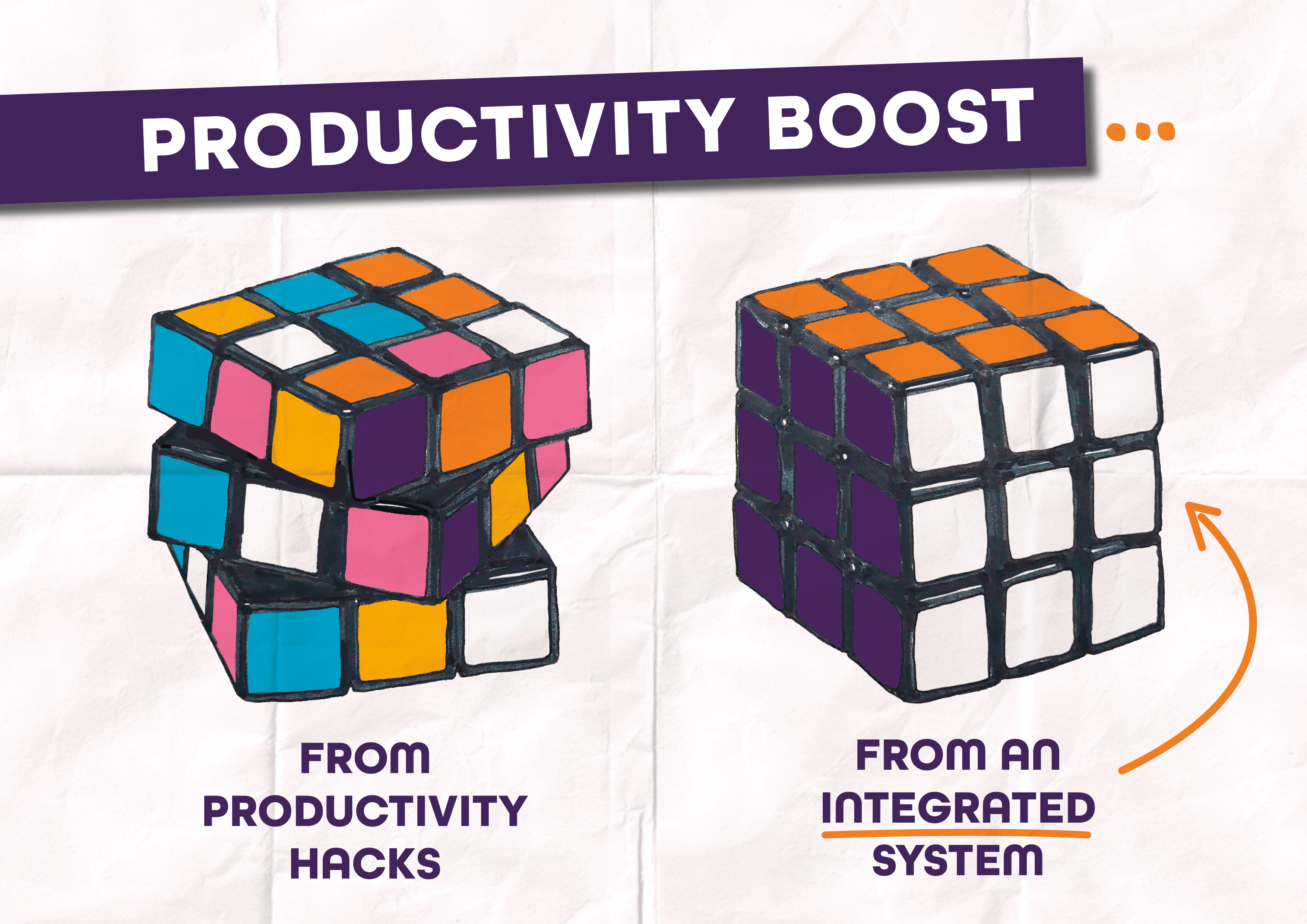 Stop productivity hacking, start productivity ‘systeming’!